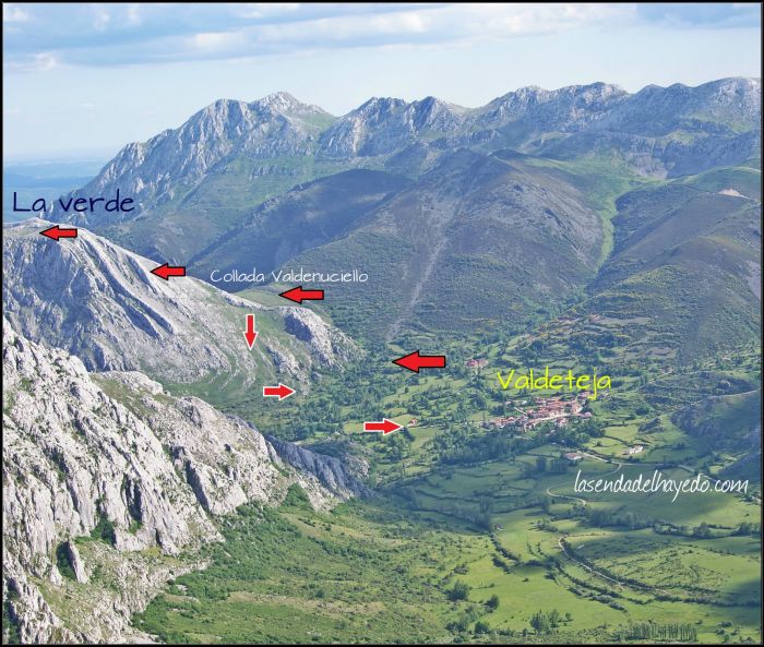 La ruta, desde la cima de Bodón.